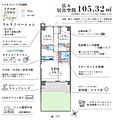 リビオプレシア立川錦町1階5,490万円