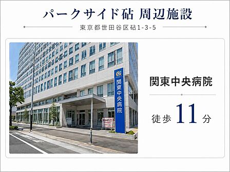 関東中央病院　徒歩11分