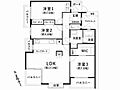 吉祥寺タウンホーム2階8,290万円