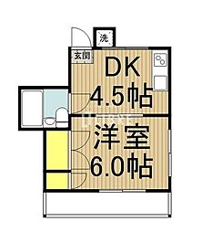 中央線 国分寺駅 徒歩8分