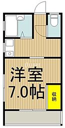 青梅線 西立川駅 徒歩9分