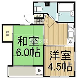 クラシックス国立