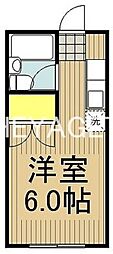 中央線 日野駅 徒歩9分