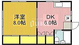 中央線 国分寺駅 徒歩18分