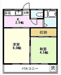 中央線 国分寺駅 徒歩15分