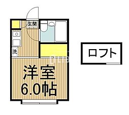 中央線 国立駅 徒歩9分