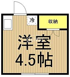 中央線 西国分寺駅 徒歩11分