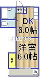 中央線 国分寺駅 徒歩9分