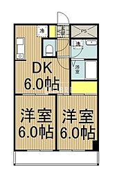中央線 立川駅 徒歩7分