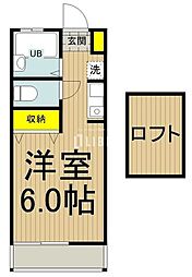 中央線 国立駅 徒歩7分