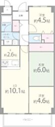 南山寿ガーデン 3LDKの間取図画像