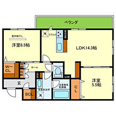 物件の間取り