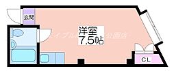 エスオーハイツ 2階/-