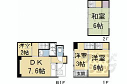 京阪本線 東福寺駅 徒歩9分