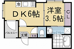 京阪本線 伏見稲荷駅 徒歩4分