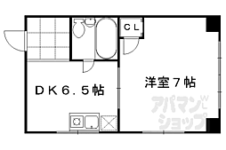 京都市営烏丸線 烏丸御池駅 徒歩9分