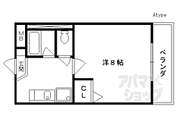 京阪本線 藤森駅 徒歩4分