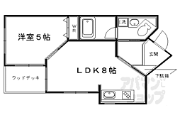 京阪本線 鳥羽街道駅 徒歩5分