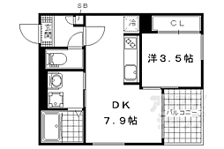 REGALESTサンメゾン四ノ宮 3階