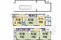 京阪本線 伏見稲荷駅 徒歩5分