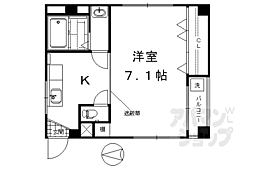 京阪本線 東福寺駅 徒歩1分