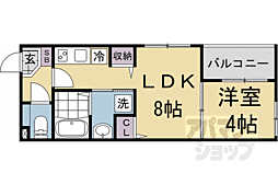 Ｈａｒｍｏｎｙ　Ｔｅｒｒａｃｅ−ｓｙ　椥辻 2階