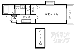 京阪本線 伏見桃山駅 徒歩6分