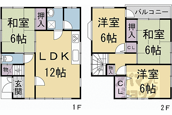 物件画像
