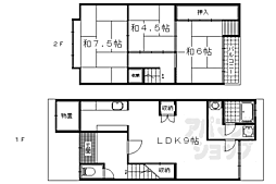 西野楳本町貸家