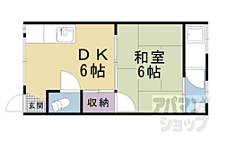 すみれマンション 2階/202