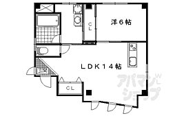 DUAL VIEW 2階
