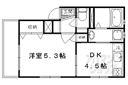 京阪本線 藤森駅 徒歩4分