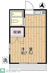 第6メリット ワンルームの間取図画像