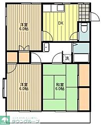 グリーンハイツYM 3DKの間取図画像