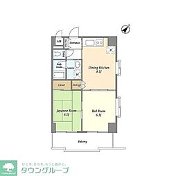 カーサ・プリモ 2DKの間取図画像