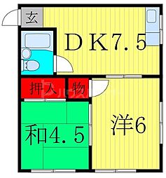 JR総武本線 新小岩駅 徒歩30分