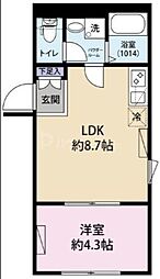 京成本線 お花茶屋駅 徒歩8分