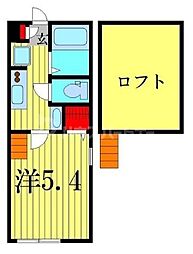 JR総武線 小岩駅 徒歩8分