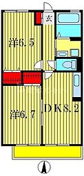 京成本線 京成高砂駅 徒歩11分