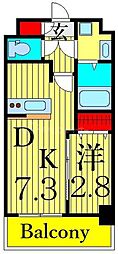 京成押上線 青砥駅 徒歩9分
