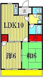 成田スカイアクセス 京成高砂駅 徒歩7分