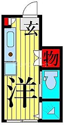 京成本線 京成小岩駅 徒歩9分