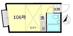 JR総武線 小岩駅 徒歩7分