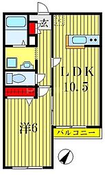 JR常磐線 金町駅 徒歩14分