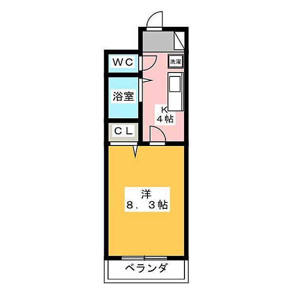 ジュネスメゾンイノウエ ｜静岡県駿東郡長泉町下長窪(賃貸マンション1K・2階・25.56㎡)の写真 その2