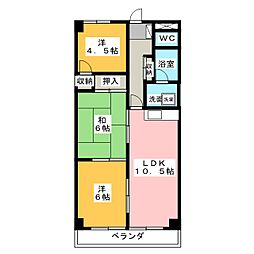 グランペール函南
