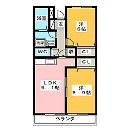 グランデール秀峰II