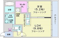 円山公園駅 5.7万円
