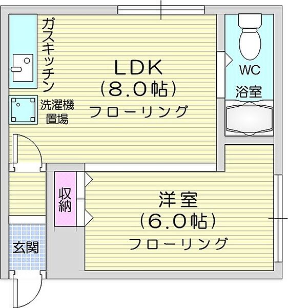 北海道札幌市中央区北三条西30丁目(賃貸アパート1LDK・2階・29.81㎡)の写真 その2