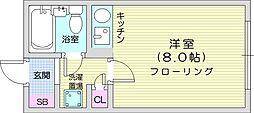 🉐敷金礼金0円！🉐サンコーポラス札幌